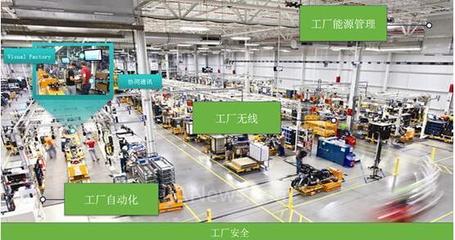 MES系統(tǒng)重新定義 人工智能服務(wù)引領(lǐng)智能工廠新高度