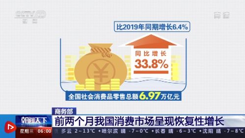 1至2月全國實物商品網(wǎng)上零售額同比增長30.6