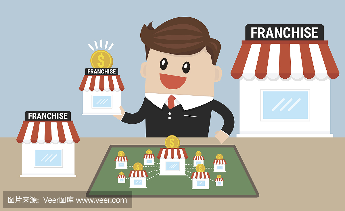 商人想擴(kuò)大自己的業(yè)務(wù),特許經(jīng)營的概念。