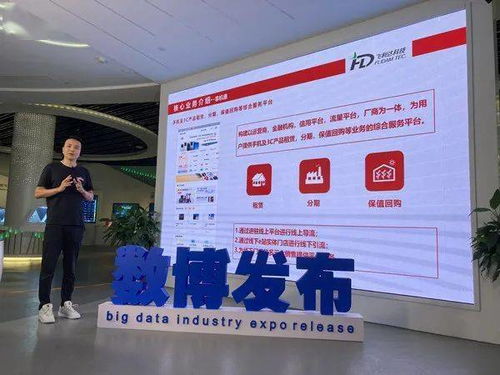 數(shù)博發(fā)布 飛利達科技發(fā)布 通訊產(chǎn)品銷售行業(yè)綜合服務平臺